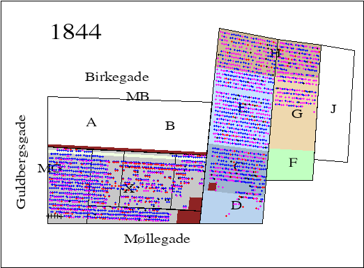 2D-model Mollegade