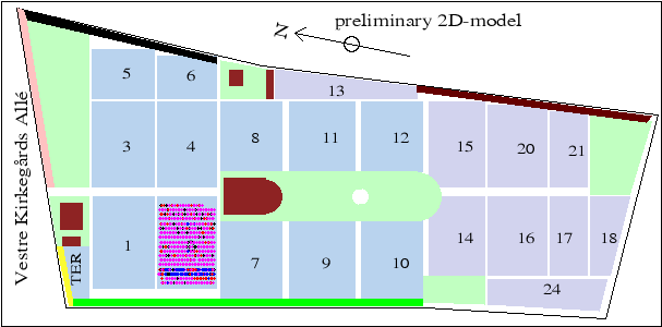 2D plot