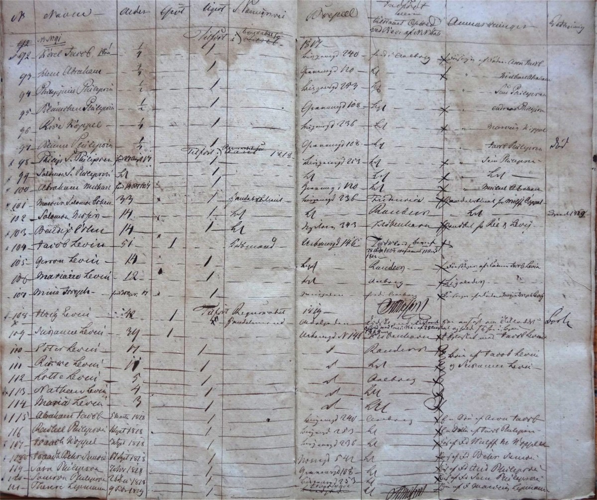 Aalborg_1816 p. 6