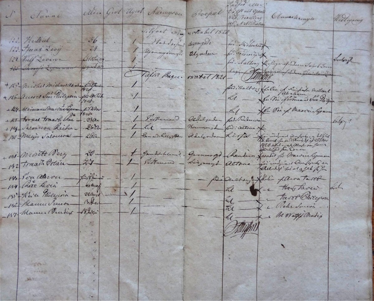 Aalborg_1816 p. 07