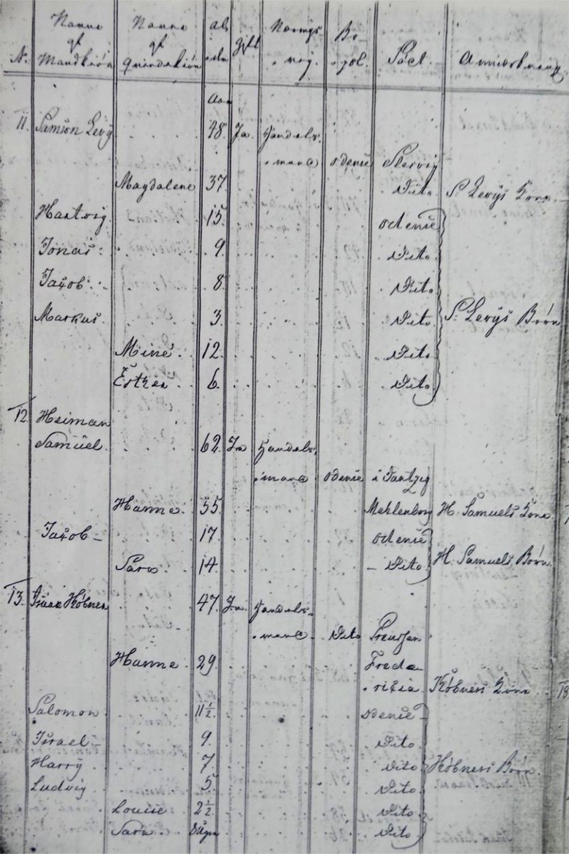 Odense_1817 p. 4