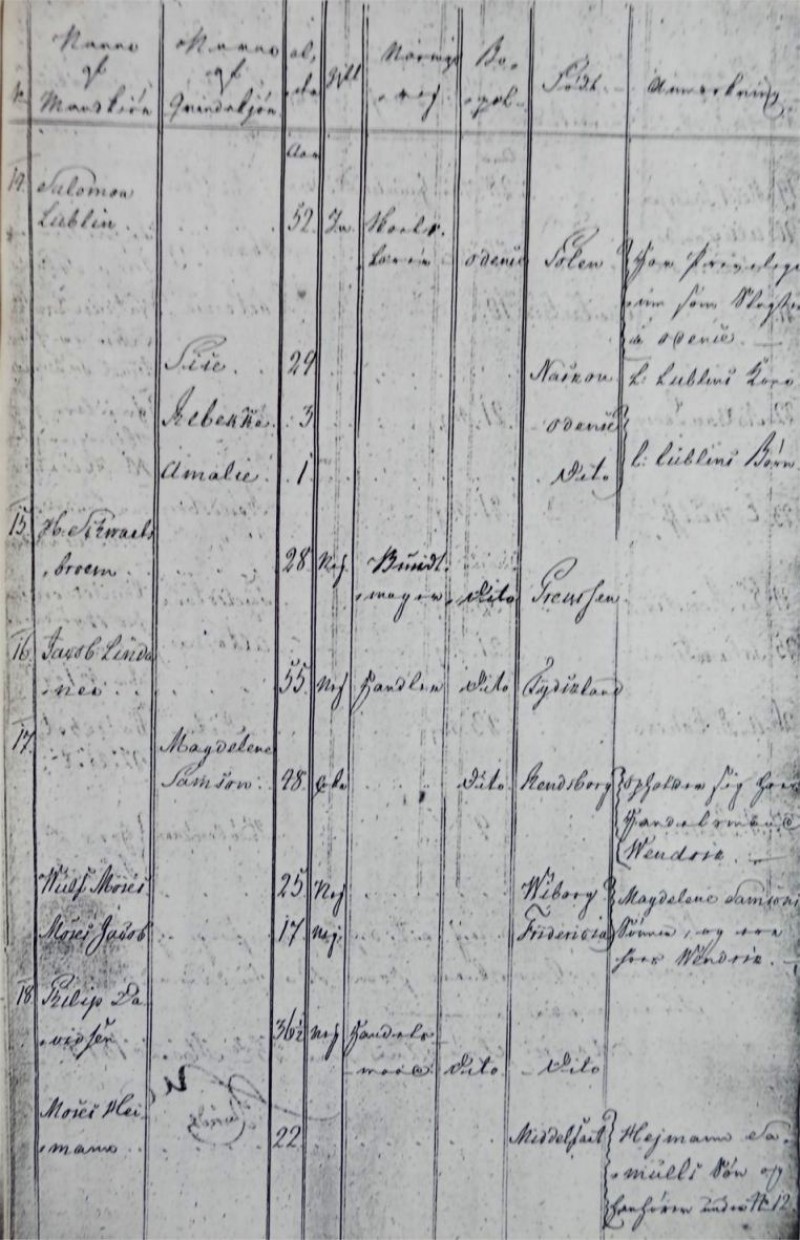Odense_1817 p. 5