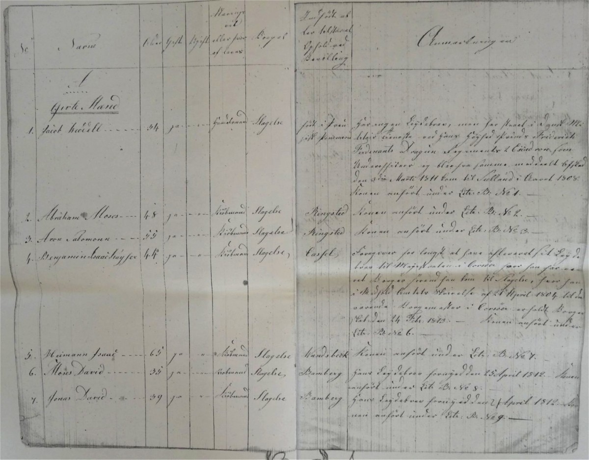 Slagelse_1814 p. 2