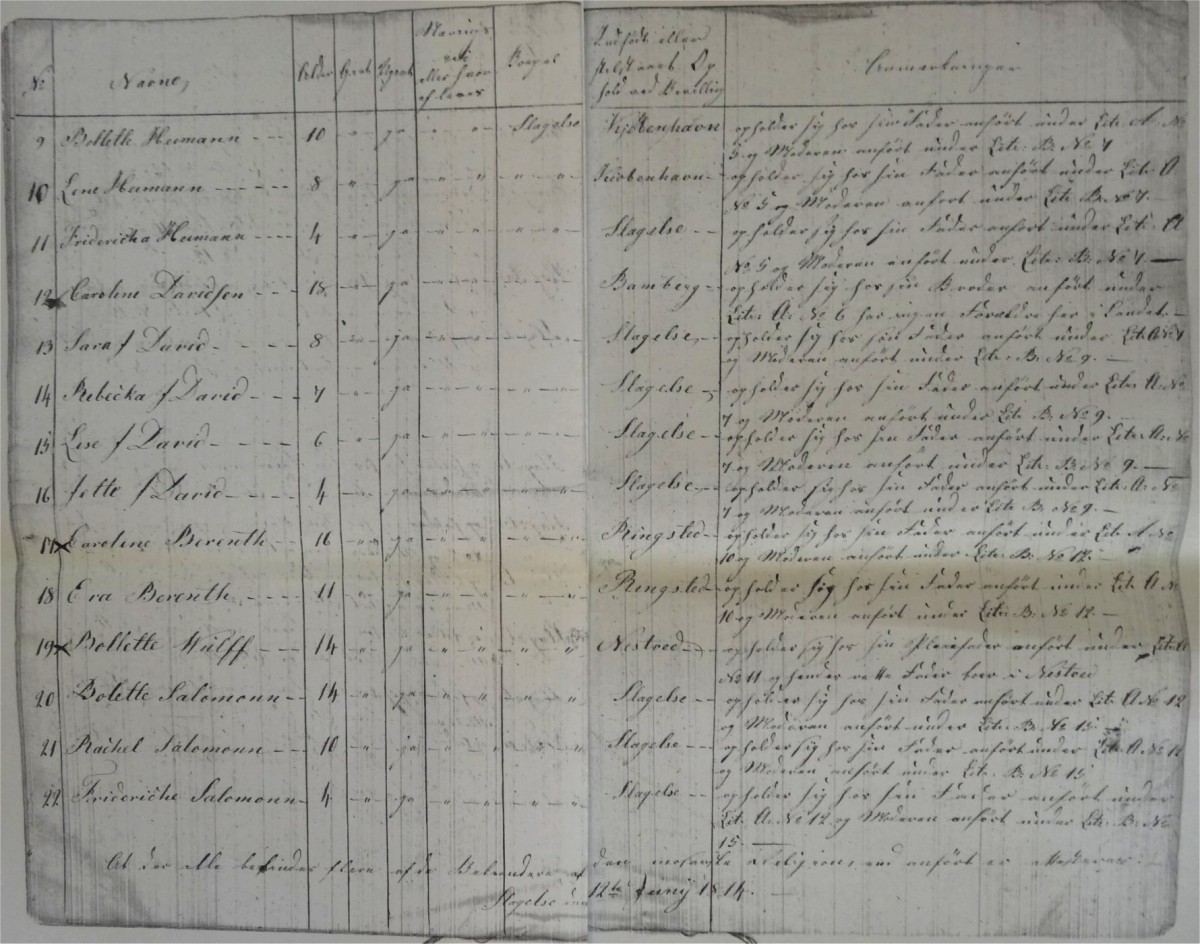 Slagelse_1814 p. 6