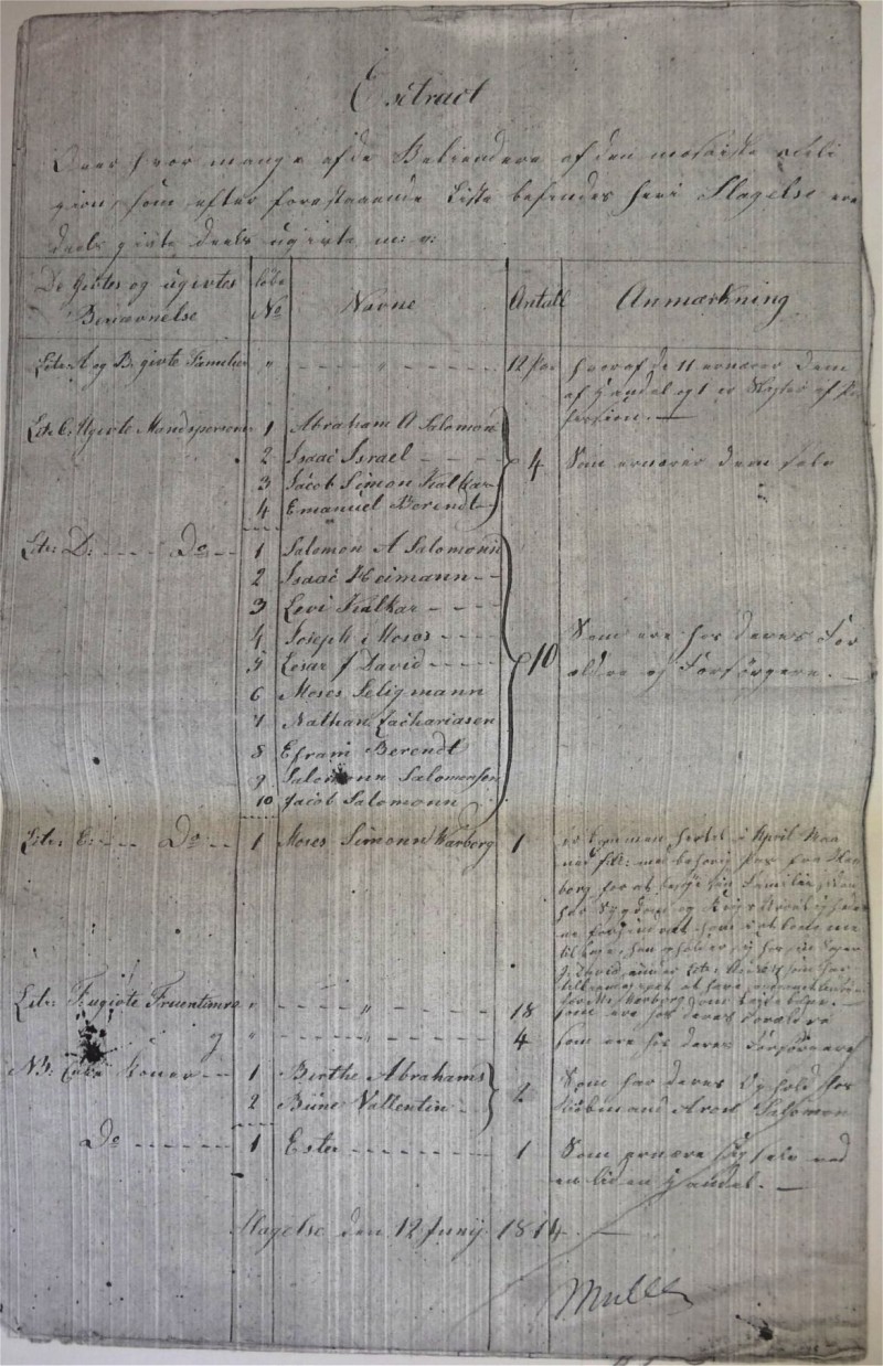 Slagelse_1814 p. 7